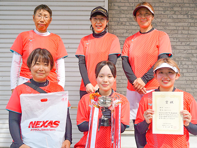 女子Bリーグ